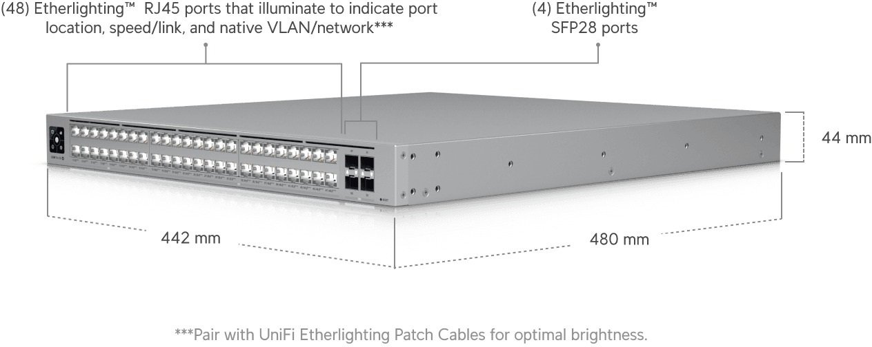 Комутатор Ubiquiti Pro XG 48 PoE (USW-PRO-XG-48-POE)
