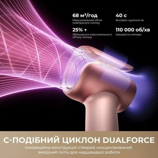 Фото: Фен Mova Aero C Mist Pink (AMSU10-PK) № 14 | KTC