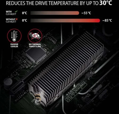 Фото: Радіатор Axagon for SSD M.2 2280 (CLR-M2XT) № 8 | KTC