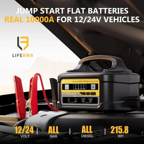Фото: Бустер Vtoman Jump Starter VT-Pro 10000A 12V/24V 58800mAh № 11 | KTC