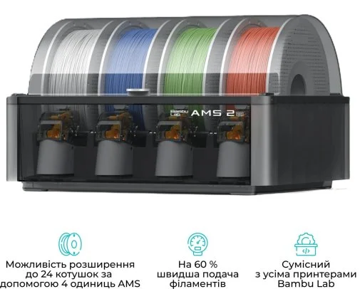 Фото: Принтер Bambu Lab X2D Combo (PF004-P+SA007-EU) № 14 | KTC