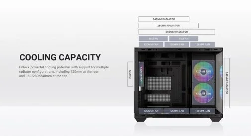 Фото: Корпус ID-COOLING View 500 ARGB Black with window (VIEW 500 ARGB) № 45 | KTC