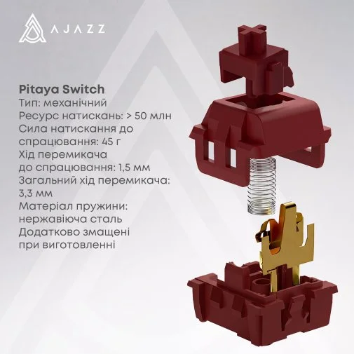 Фото: Клавіатура Ajazz MK87 Pitaya Switch WL/BT/USB Black/Pink (MK87-P-S-P) № 33 | KTC