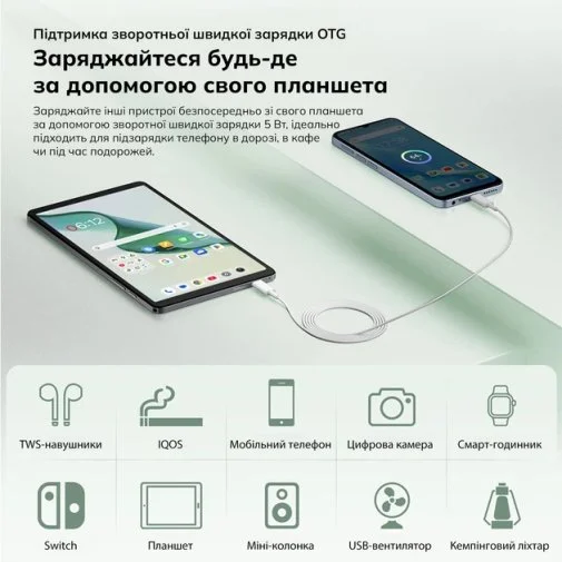 Фото: Планшет Blackview Zeno 2 LTE 4/128GB Midnight Black (BVZENO2_MB) № 32 | KTC