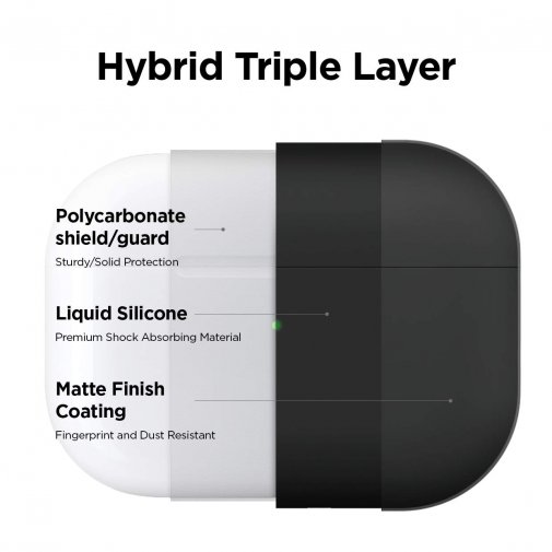 Чохол Elago for Airpods Pro - Liquid Silicone Case Black (EAPPRH-BK)
