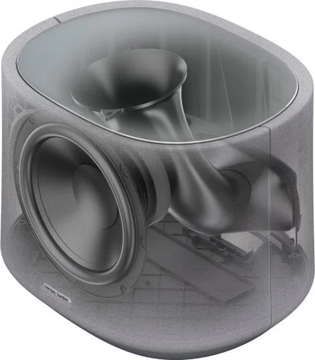 Фото: Сабвуфер Harman Kardon Citation Sub Grey (HKCITATIONSUBGRYEU) № 11 | KTC