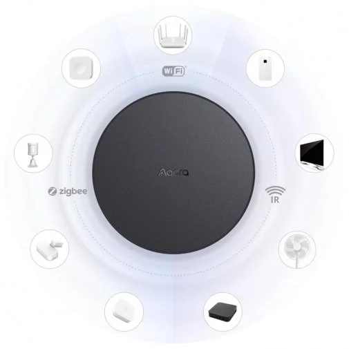 Фото: Центральний контролер Aqara Hub M2 (HM2-G01) № 7 | KTC