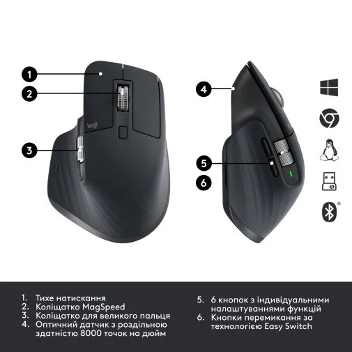 Фото: Миша Logitech MX Master 3S for Business Graphite (910-006582) № 20 | KTC