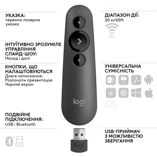 Фото: Презентер Logitech R500s Graphite (910-005843) № 15 | KTC
