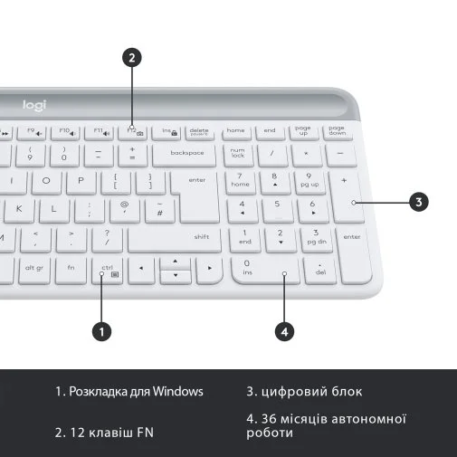 Фото: Комплект клавіатура+миша Logitech MK470 Slim Combo Off-White (920-009205) № 16 | KTC