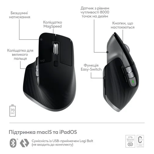 Фото: Миша Logitech MX Master 3S for Mac Space Grey (910-006571) № 22 | KTC