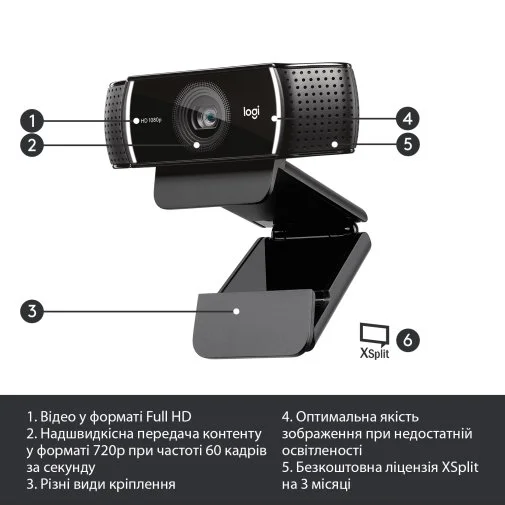 Фото: Web-камера Logitech C922 Pro Stream Black (L960-001088) № 21 | KTC