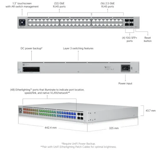 Фото: Комутатор Ubiquiti Pro Max 48 (USW-PRO-MAX-48) № 4 | KTC