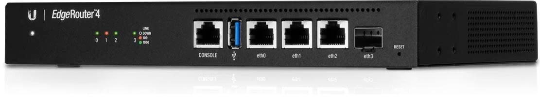 Маршрутизатор Ubiquiti EdgeRouter 4 (ER-4)