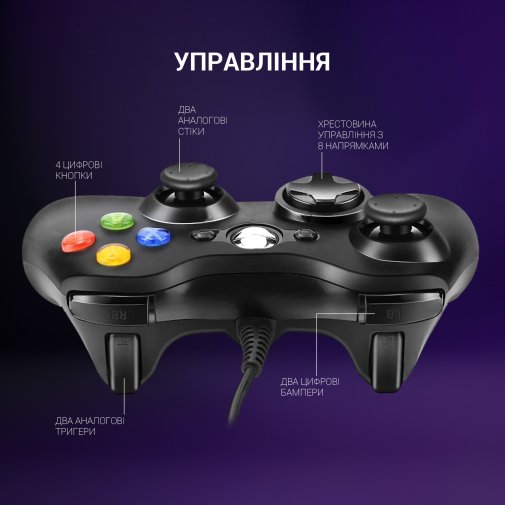  Геймпад GamePro MG310B