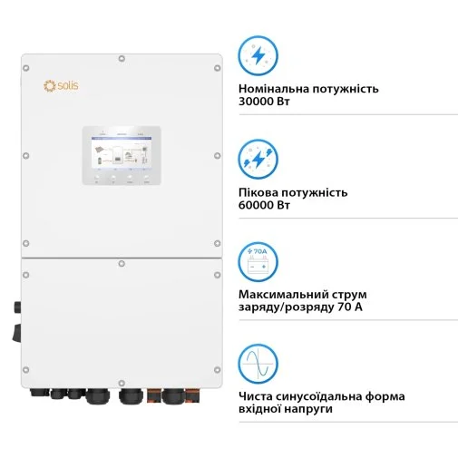 Фото: Інвертор Solis S6-EH3P30K-H 30000W № 8 | KTC