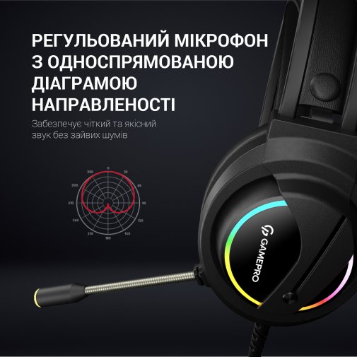 Гарнітура GamePro HS565 Black