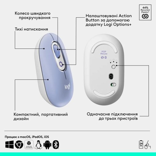 Комплект клавіатура+миша Logitech POP Icon Combo Lilac (920-013078)