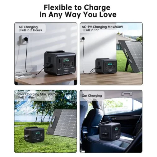 Фото: Зарядна станція Choetech BS060 800W 512Wh (BS060-EU-GY) № 13 | KTC