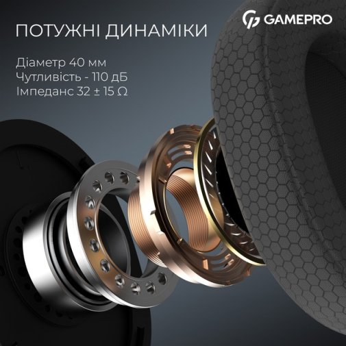 Гарнітура GamePro Asgard Bragi Black (HSW250B)