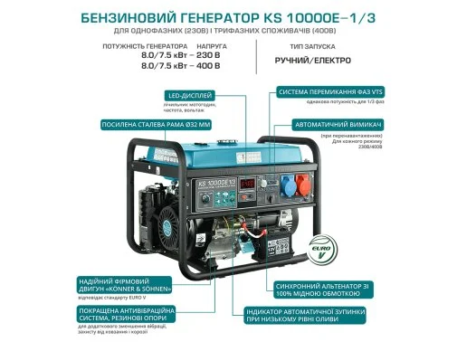 Фото: Генератор Könner & Söhnen KS 10000E 1/3 7500W (KS10000E-1/3) № 17 | KTC