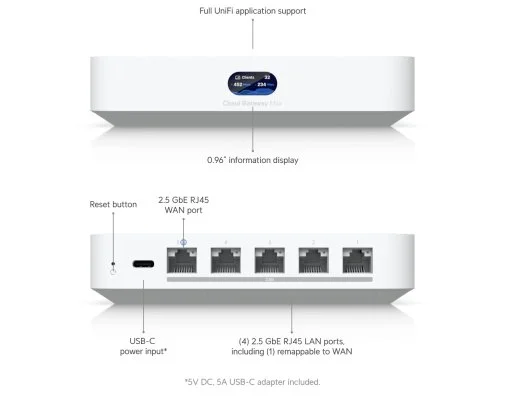 Фото: Маршрутизатор Ubiquiti Cloud Gateway Max (UCG-MAX-EU) № 8 | KTC