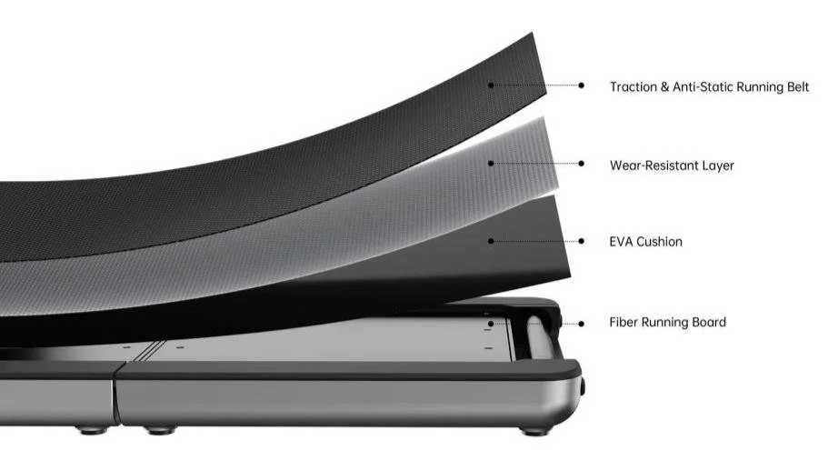 Фото: Бігова доріжка KingSmith WalkingPad X214 WP460B4 № 18 | KTC
