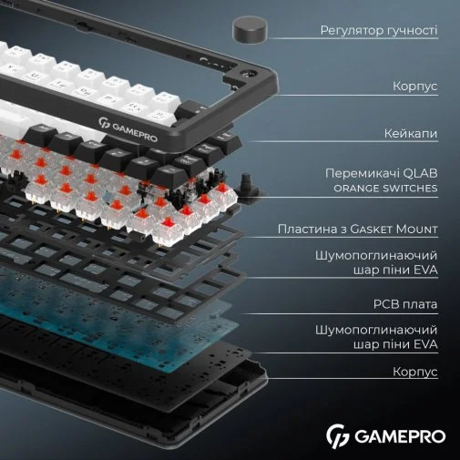 Фото: Клавіатура GamePro Asgard Valhalla MK210B Pro RGB WL/BT/USB Black № 27 | KTC