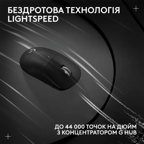 Фото: Миша Logitech G Pro X Superlight 2 Black (910-006630) № 32 | KTC