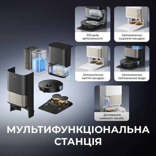 Фото: Робот-пилосос Dreame Bot L40s Pro Ultra Black (RLL74CE-BL) № 16 | KTC