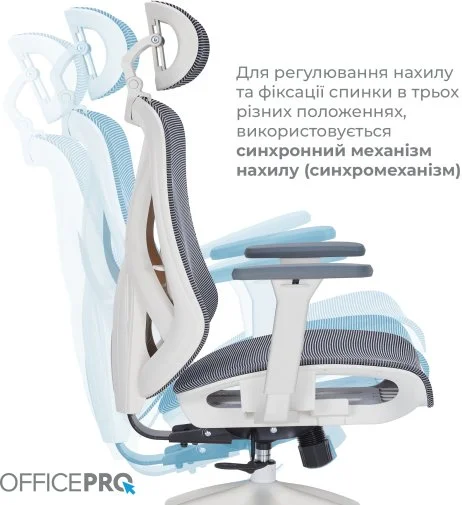 Фото: Крісло OfficePro Atlas OC630-W-DG-DG White/Dark Gray № 27 | KTC