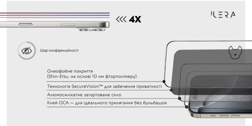 Захисне скло iLera for Apple iPhone Air - DeLuxe Incognito (ILINDL17AIR)