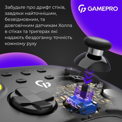 Геймпад GamePro GPX13BDOC Wireless Black