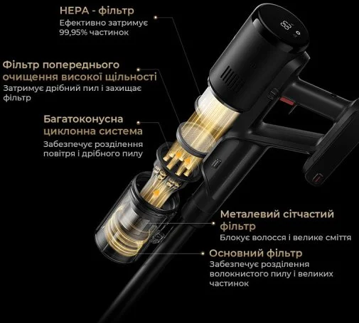 Фото: Ручний бездротовий пилосос Dreame H12 Dual FlexReach 4in1 (HHV31A) № 24 | KTC