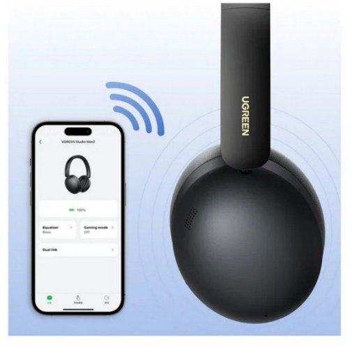 Гарнітура накладна UGREEN HP205 Studio Max2 Black (45018)