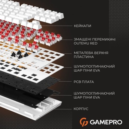 Клавіатура GamePro Genesis Joker MK124W Red Switches USB White