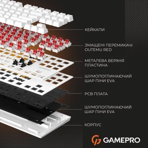 Фото: Клавіатура GamePro Genesis Joker MK124W Red Switches USB White № 34 | KTC
