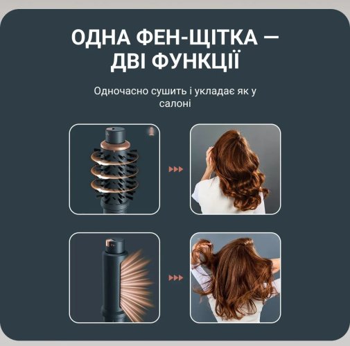 Фен-щітка Rowenta Air Rotate 3-in-1 (UB9920E0)