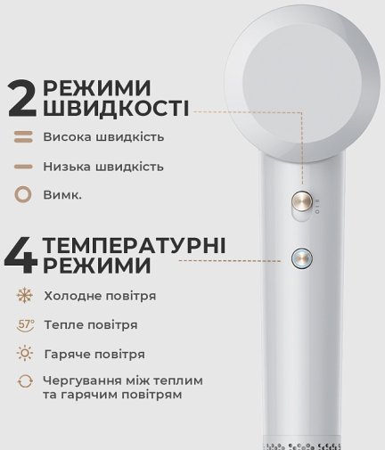 Фен Mova Turbo White (AHD11C-WH)