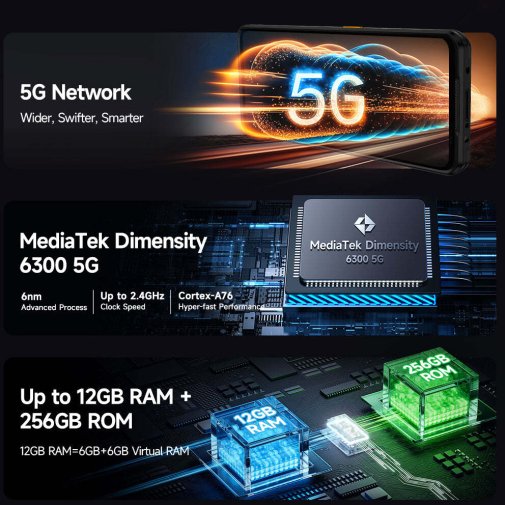 Смартфон Ulefone Armor 25T Pro 8/256GB Frost Black (6975326660907)