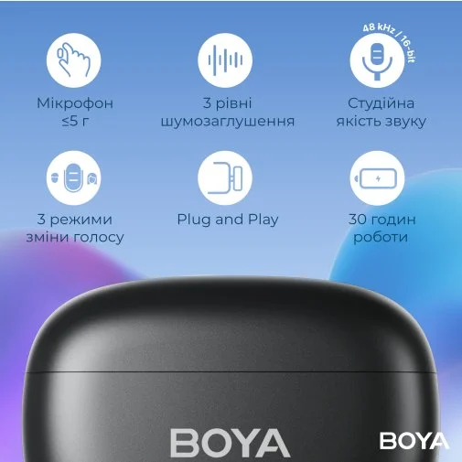 Фото: Радіосистема BOYA mini-18 TRS for camera Black № 30 | KTC