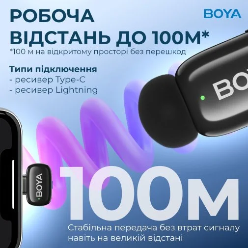 Фото: Радіосистема BOYA mini-12 Type-C/Lightning Black № 27 | KTC