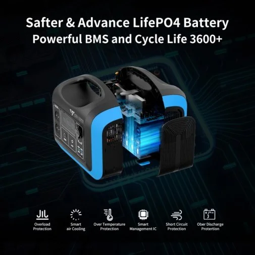 Фото: Зарядна станція Voltero PS12 1200W 992Wh № 13 | KTC