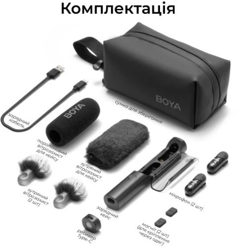 Радіосистема BOYA Magic-05 Type-C Black