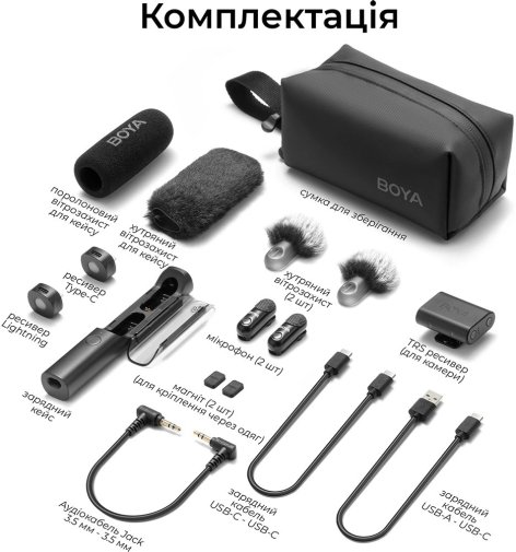 Радіосистема BOYA Magic-07 Type-C/Lightning Black