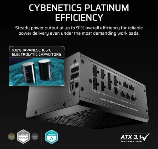 Фото: Блок живлення Corsair 1500W HX1500i SHIFT Fully Modular Platinum (CP-9020269-EU) № 17 | KTC
