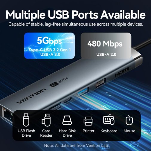 USB-хаб Vention Hub 9-in-1 100W (TGVHB)