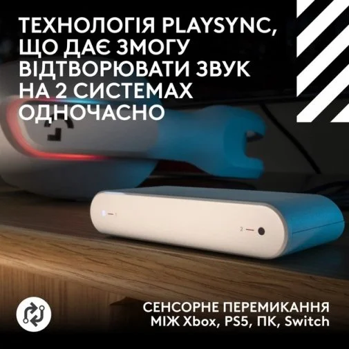 Фото: Гарнітура Logitech G Astro A20 X Lightspeed White (939-002253) № 14 | KTC