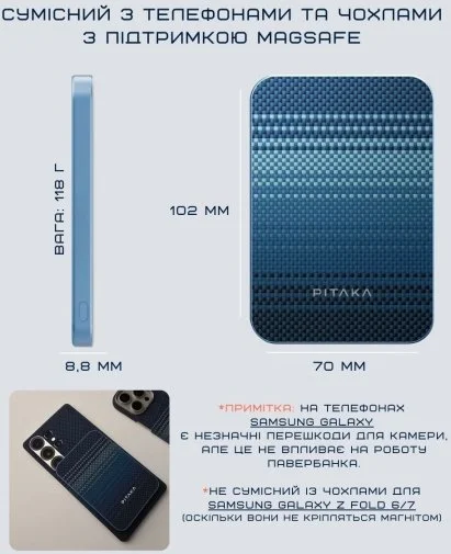 Фото: Батарея універсальна Pitaka Aramid Fiber Magnetic Qi2 5000mAh 15W Moonrise (PBQ2403) № 19 | KTC