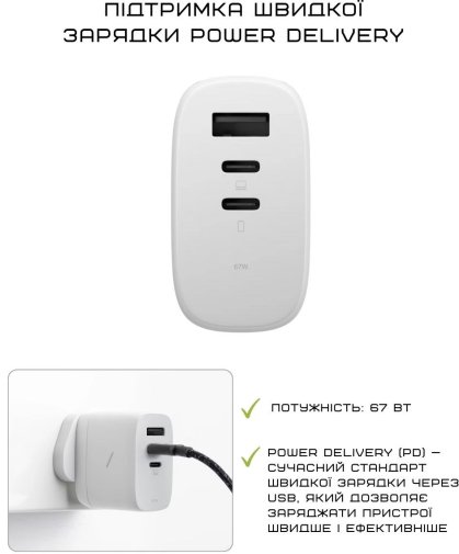 Зарядний пристрій Native Union Fast GaN Charger PD 67W White (FAST-PD67-WHT-2CA)